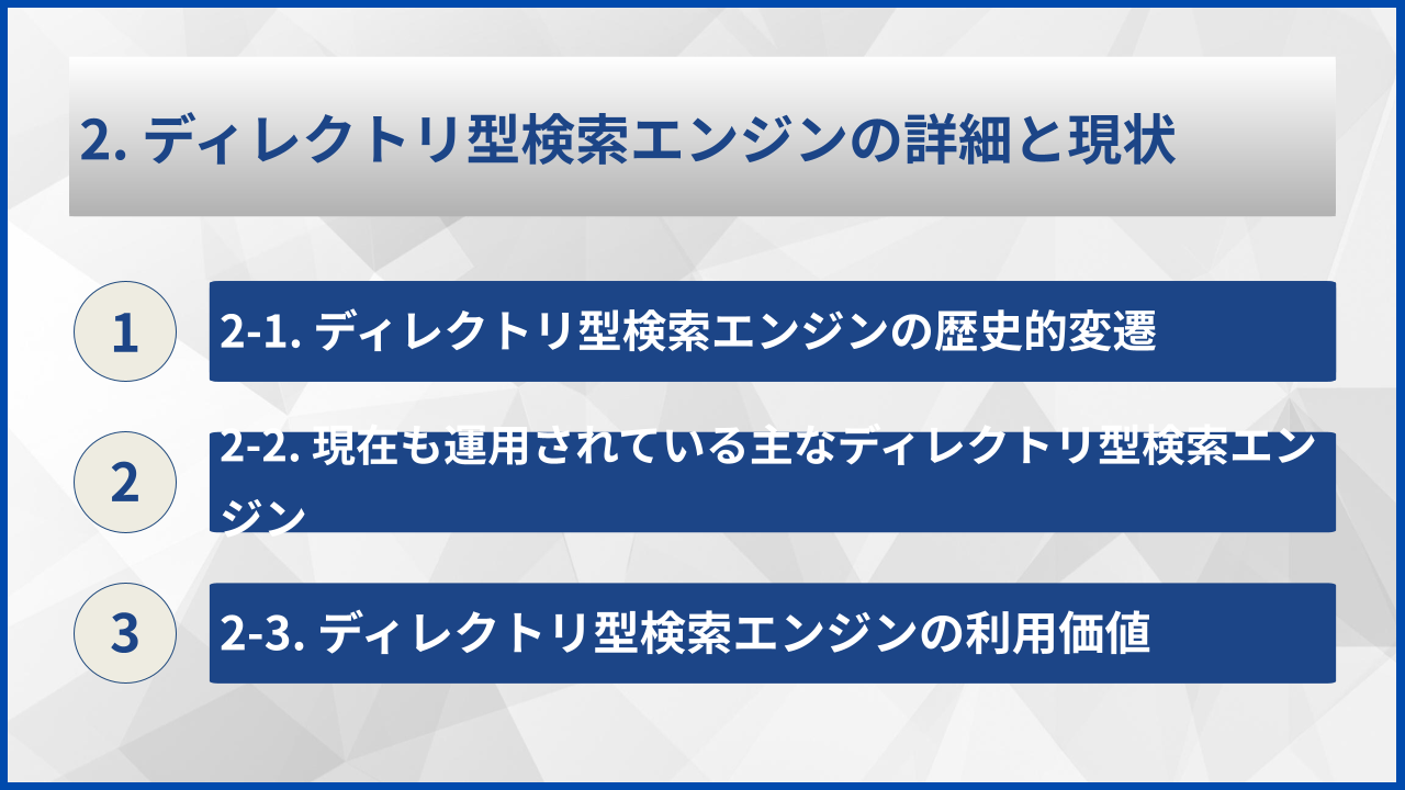 2. ディレクトリ型検索エンジンの詳細と現状