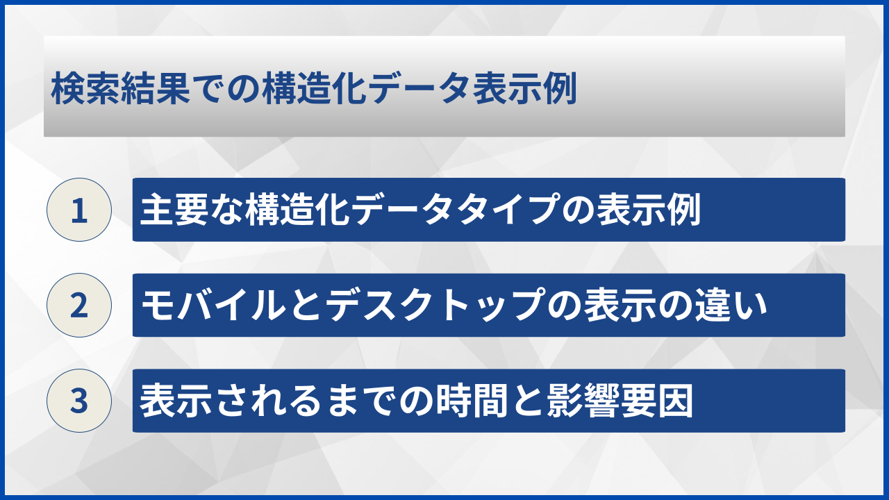 検索結果での構造化データ表示例