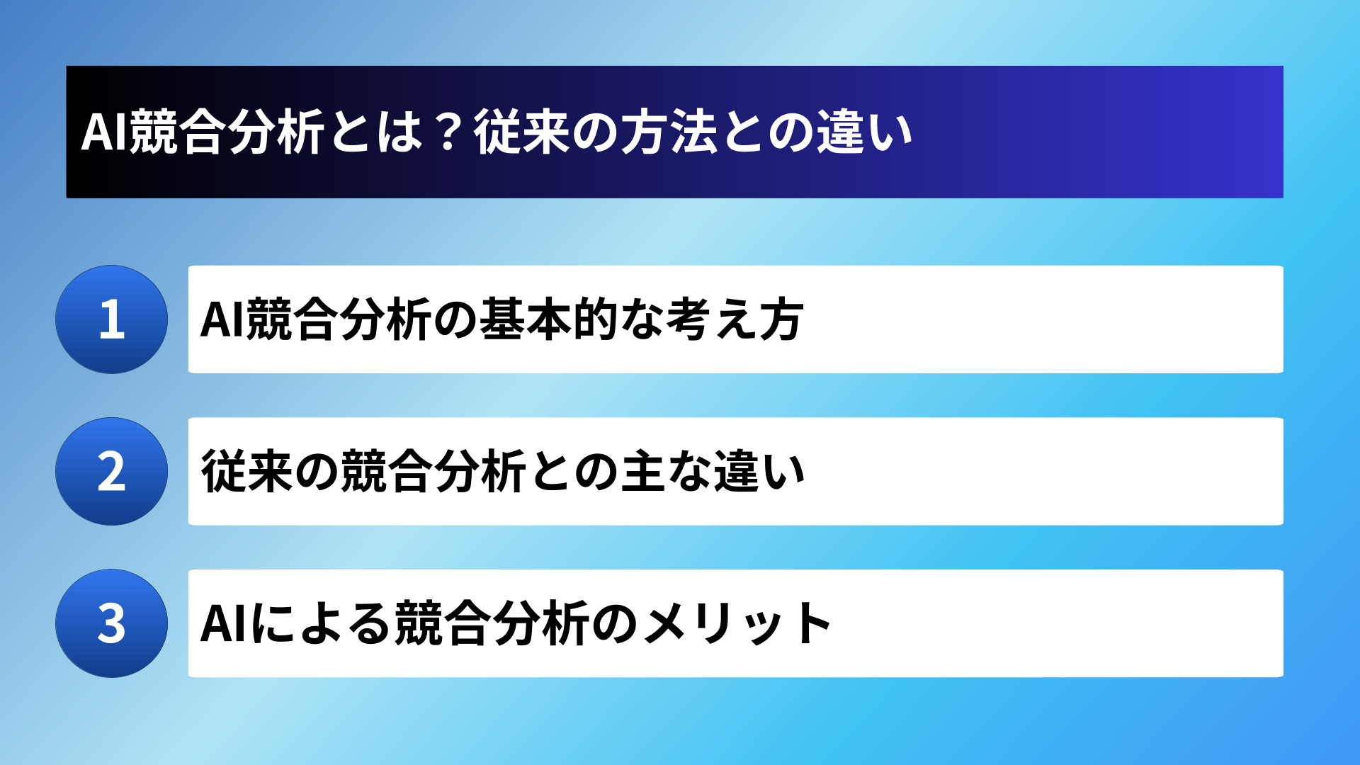 AI競合分析とは?従来の方法との違い