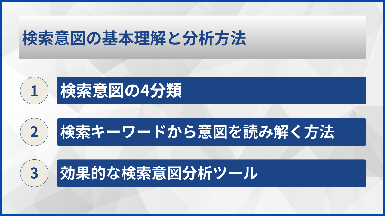 検索意図の基本理解と分析方法