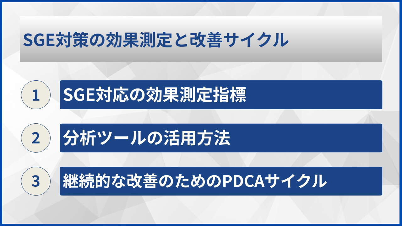 SGE対策の効果測定と改善サイクル