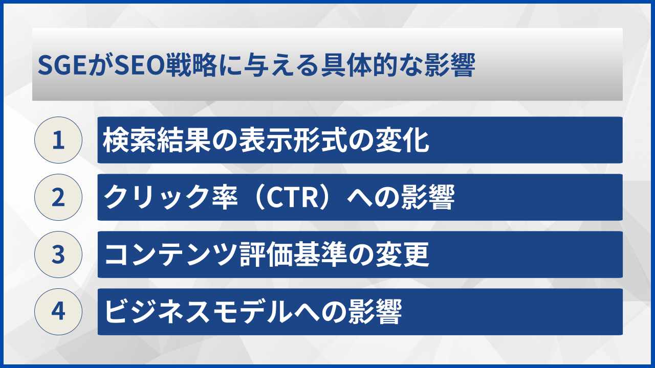 SGEがSEO戦略に与える具体的な影響