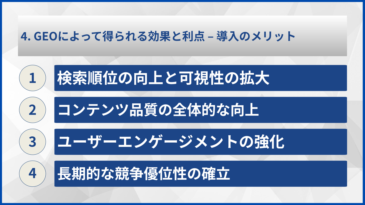 4. GEOによって得られる効果と利点 – 導入のメリット