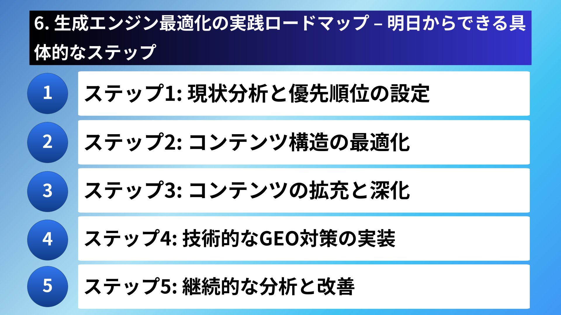 6. 生成エンジン最適化の実践ロードマップ – 明日からできる具体的なステップ