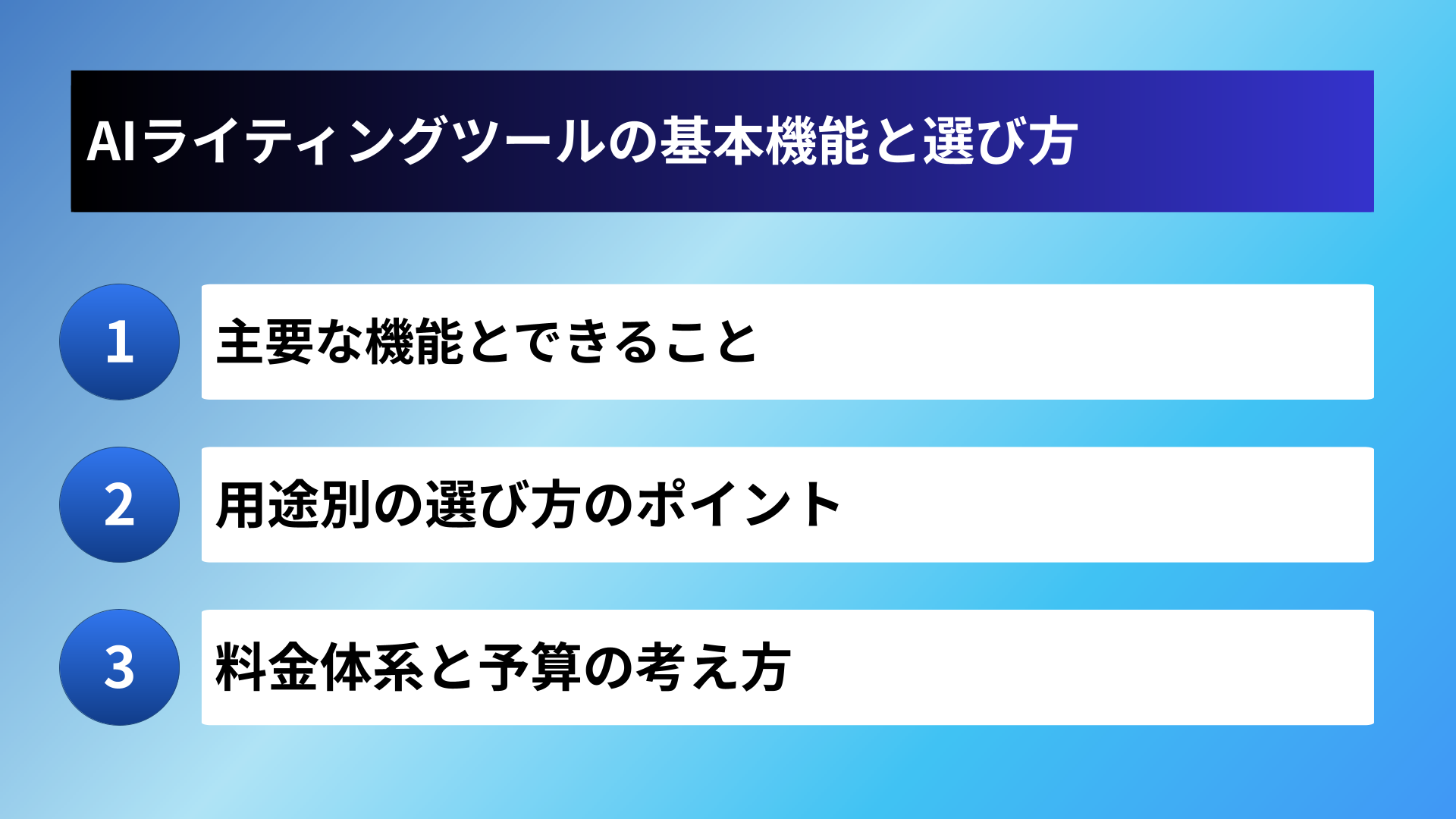 AIライティングツールの基本機能と選び方