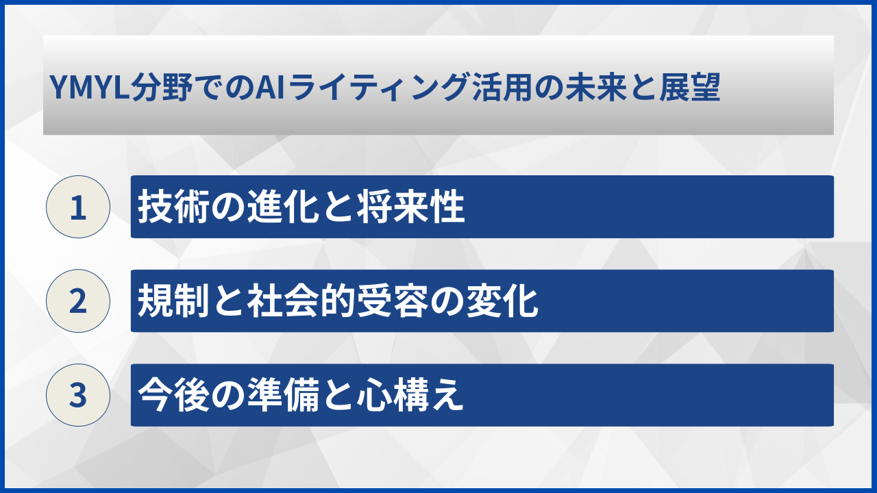 YMYL分野でのAIライティング活用の未来と展望