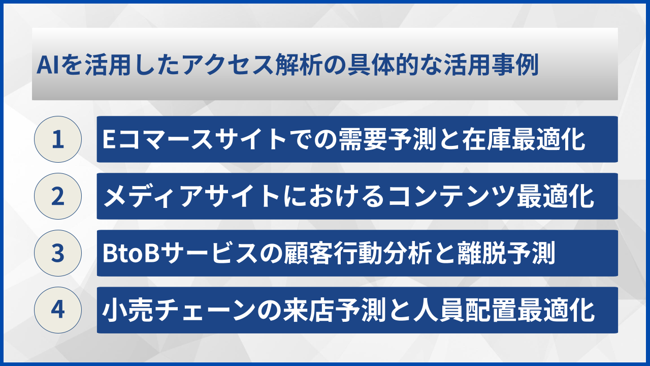 AIを活用したアクセス解析の具体的な活用事例
