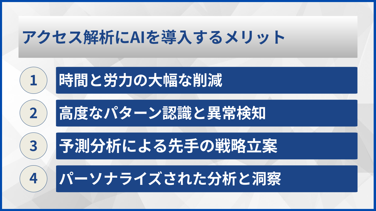 アクセス解析にAIを導入するメリット
