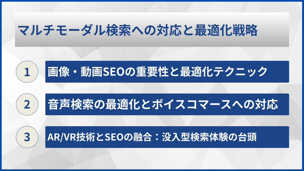 マルチモーダル検索への対応と最適化戦略