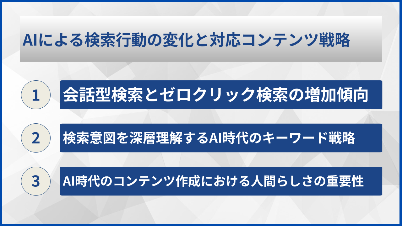 AIによる検索行動の変化と対応コンテンツ戦略