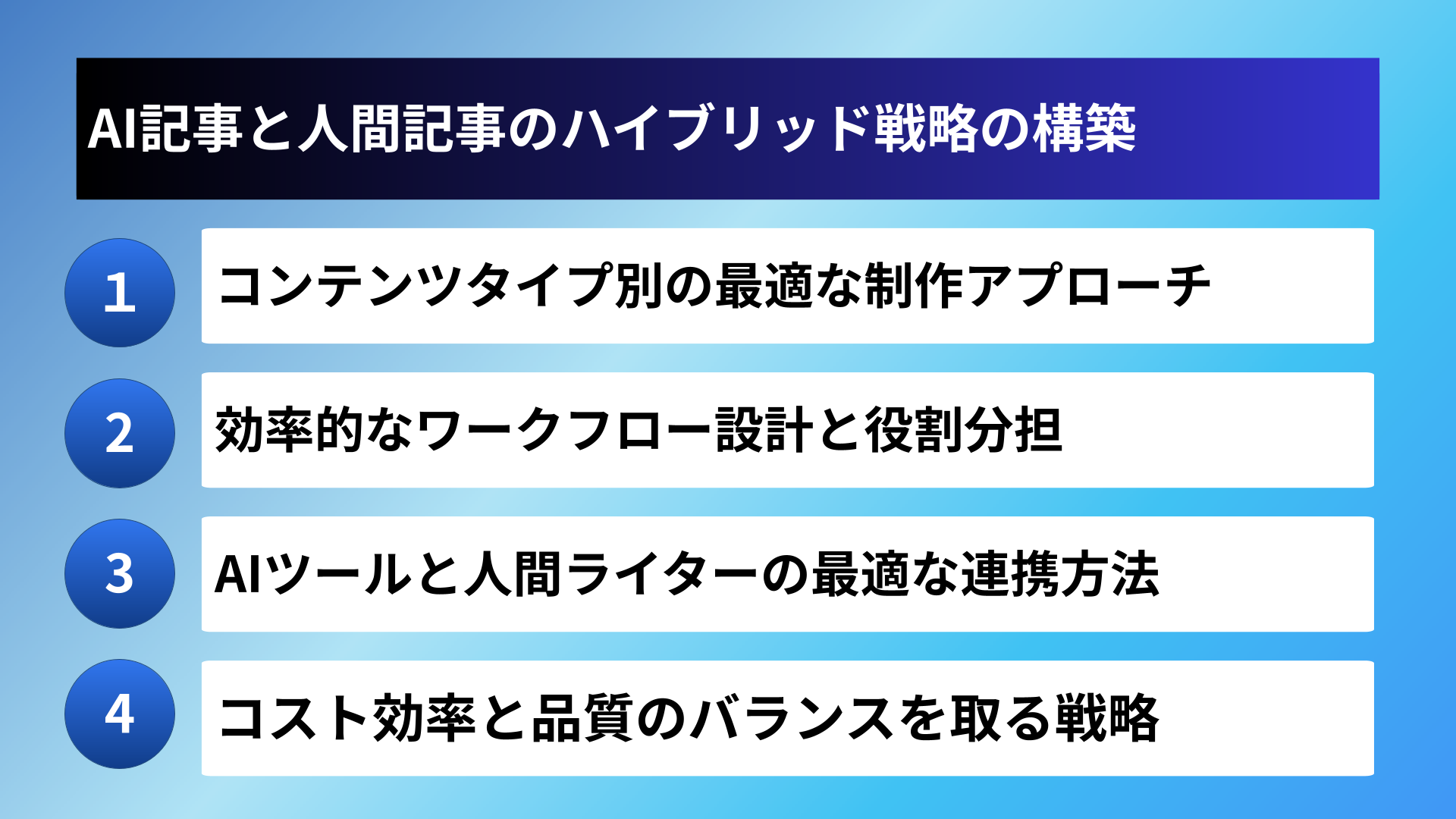 AI記事と人間記事のハイブリッド戦略の構築