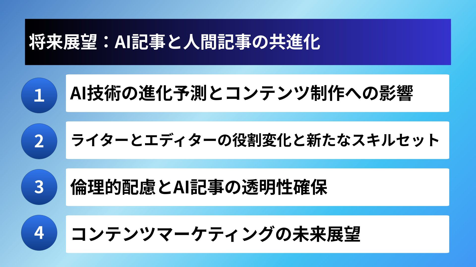 将来展望：AI記事と人間記事の共進化