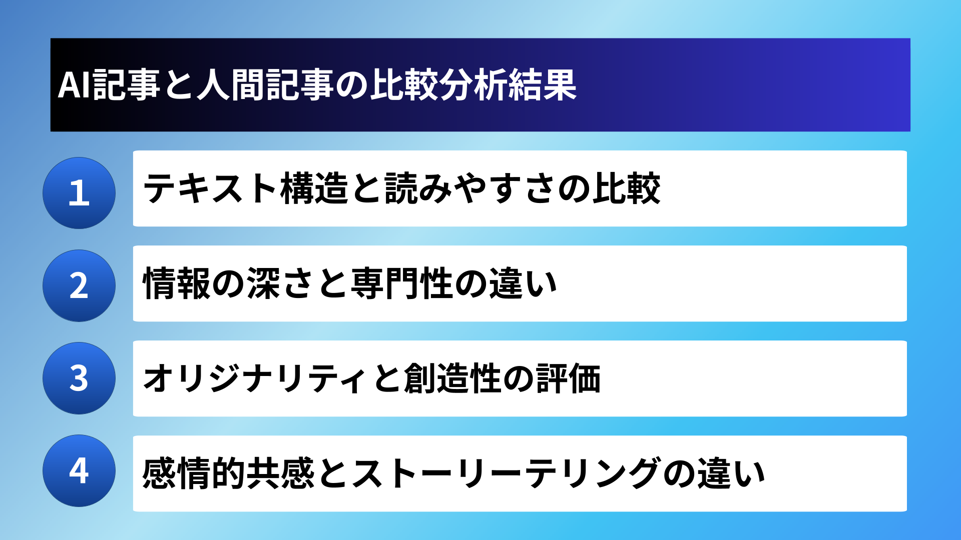 AI記事と人間記事の比較分析結果