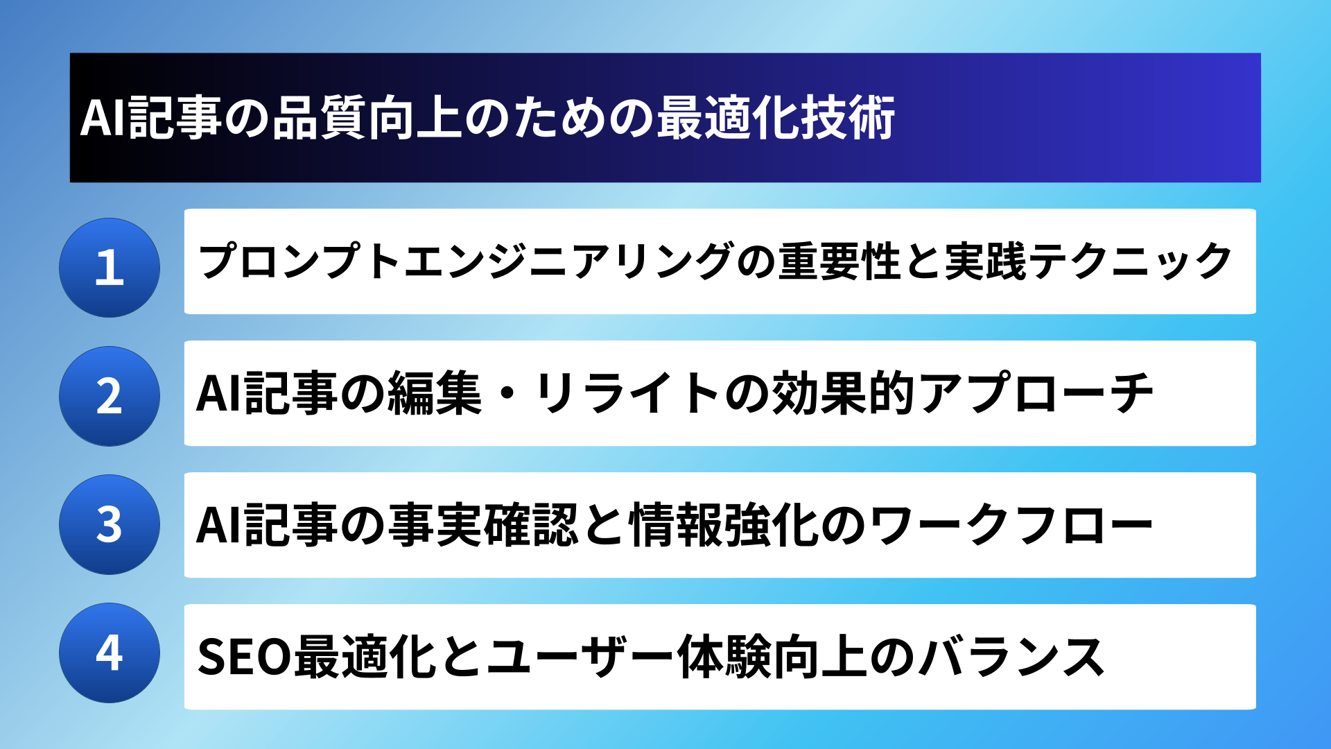 AI記事の品質向上のための最適化技術