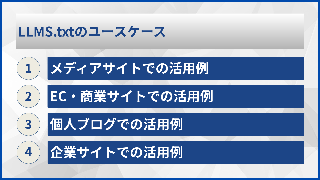 LLMS.txtのユースケース