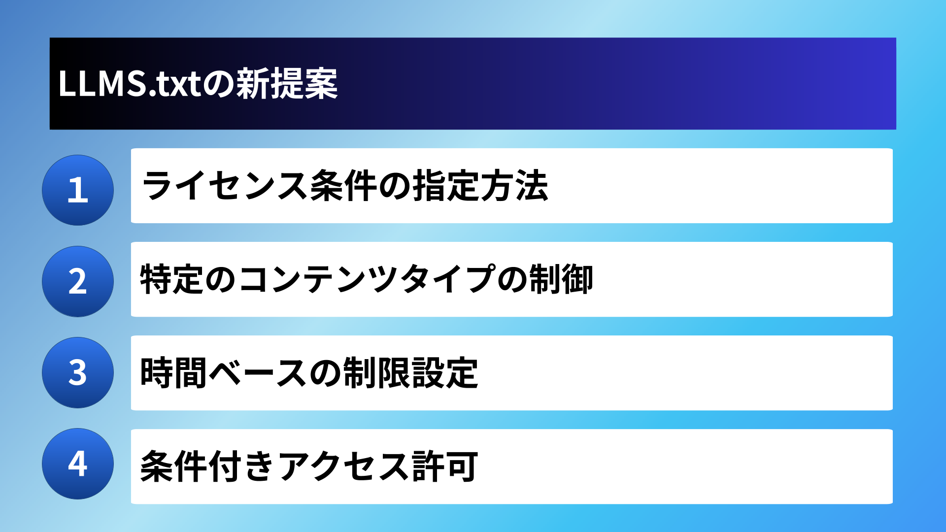 LLMS.txtの新提案