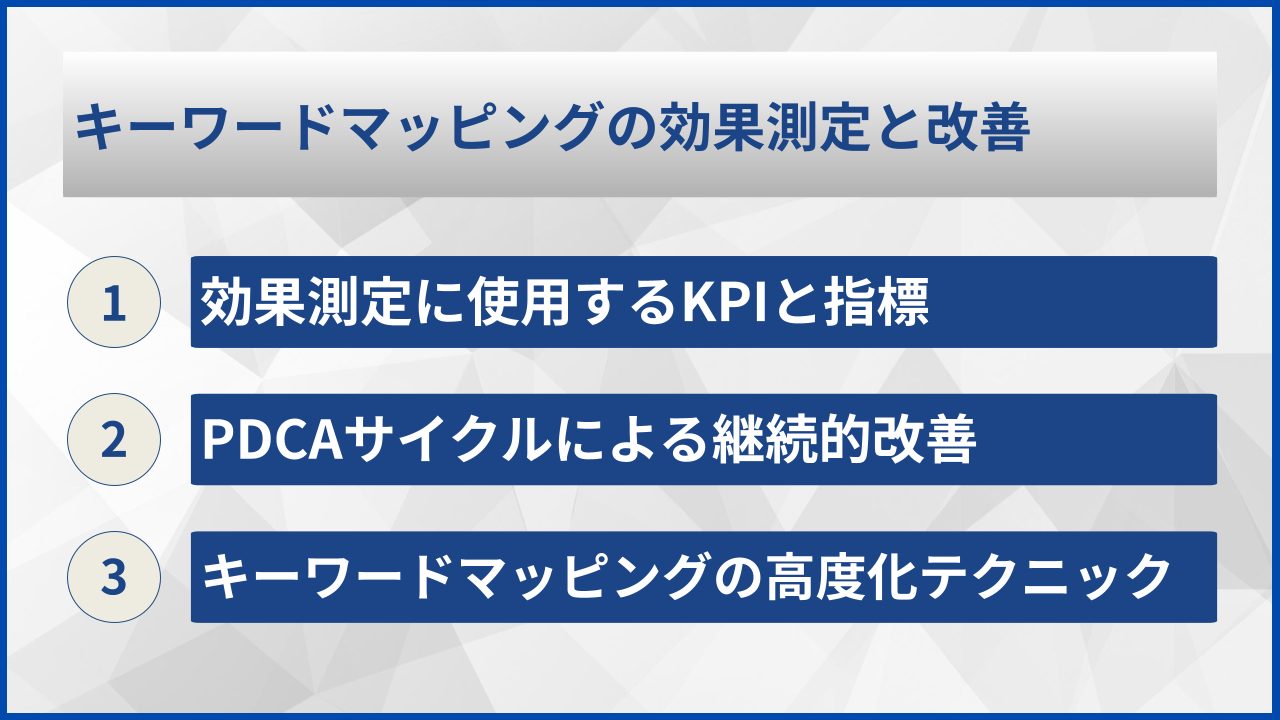 キーワードマッピングの効果測定と改善