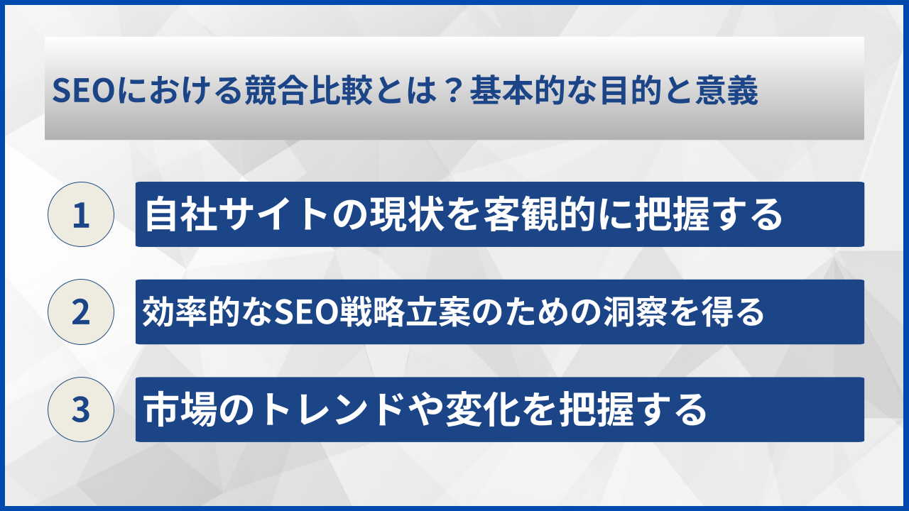SEOにおける競合比較とは?基本的な目的と意義