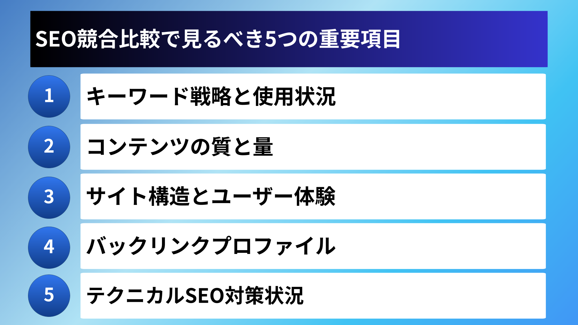 SEO競合比較で見るべき5つの重要項目