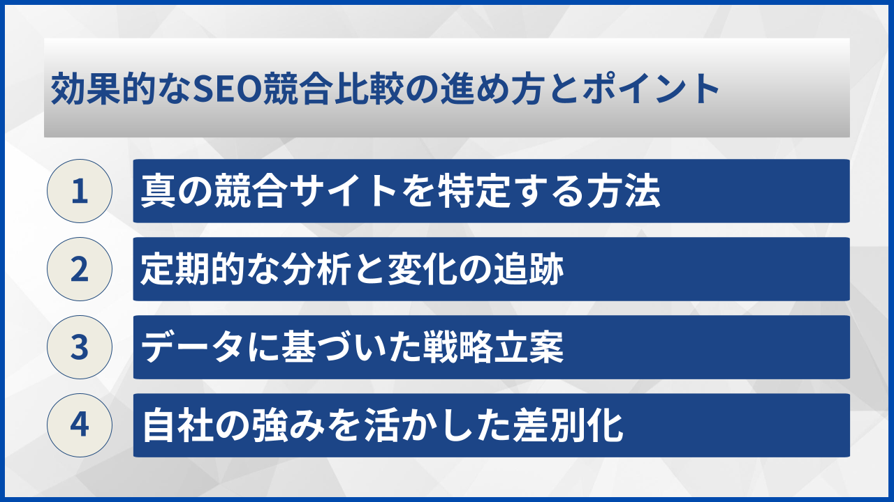 効果的なSEO競合比較の進め方とポイント