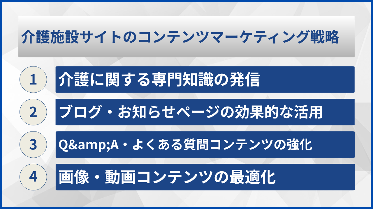介護施設サイトのコンテンツマーケティング戦略