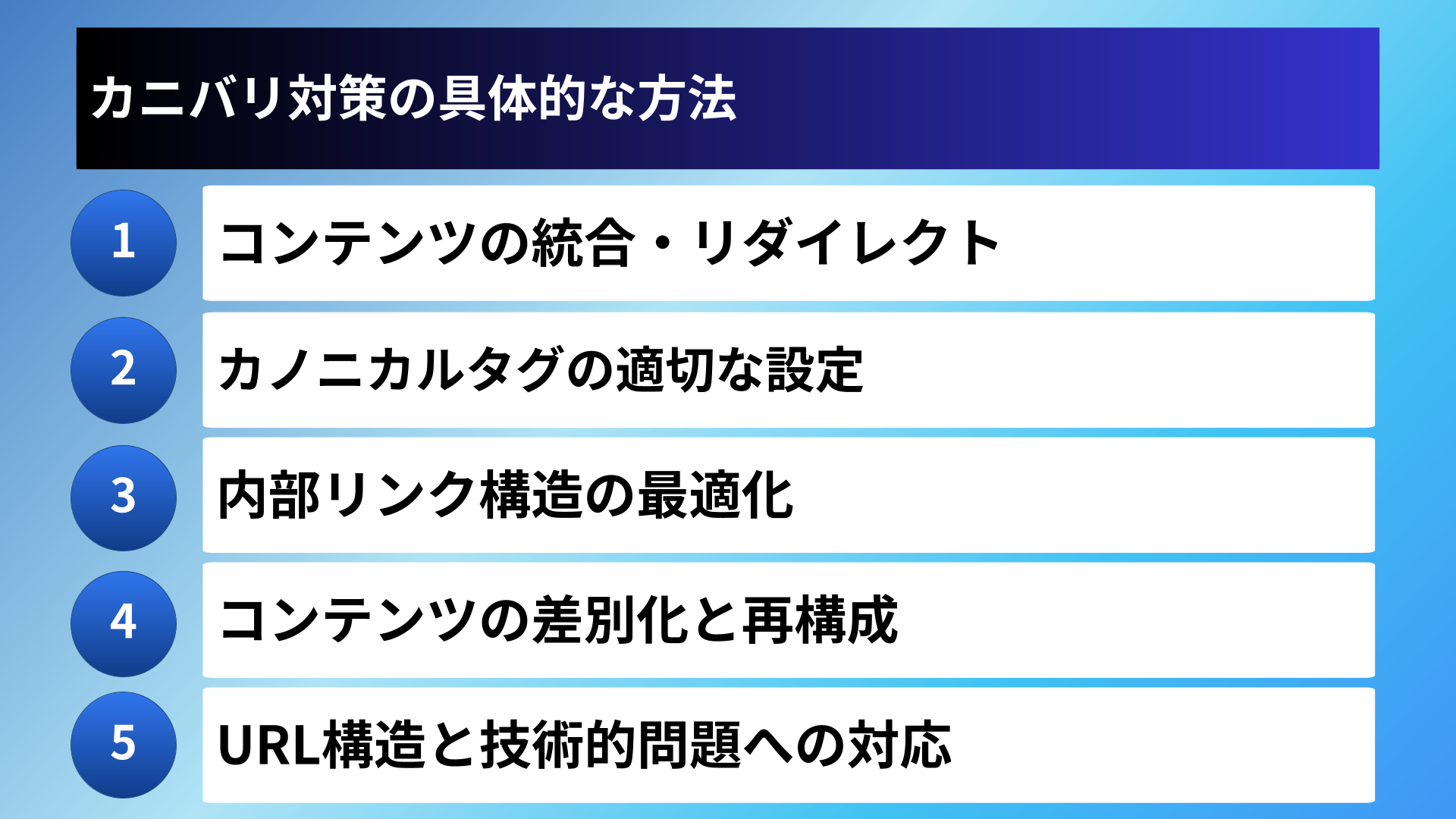 カニバリ対策の具体的な方法