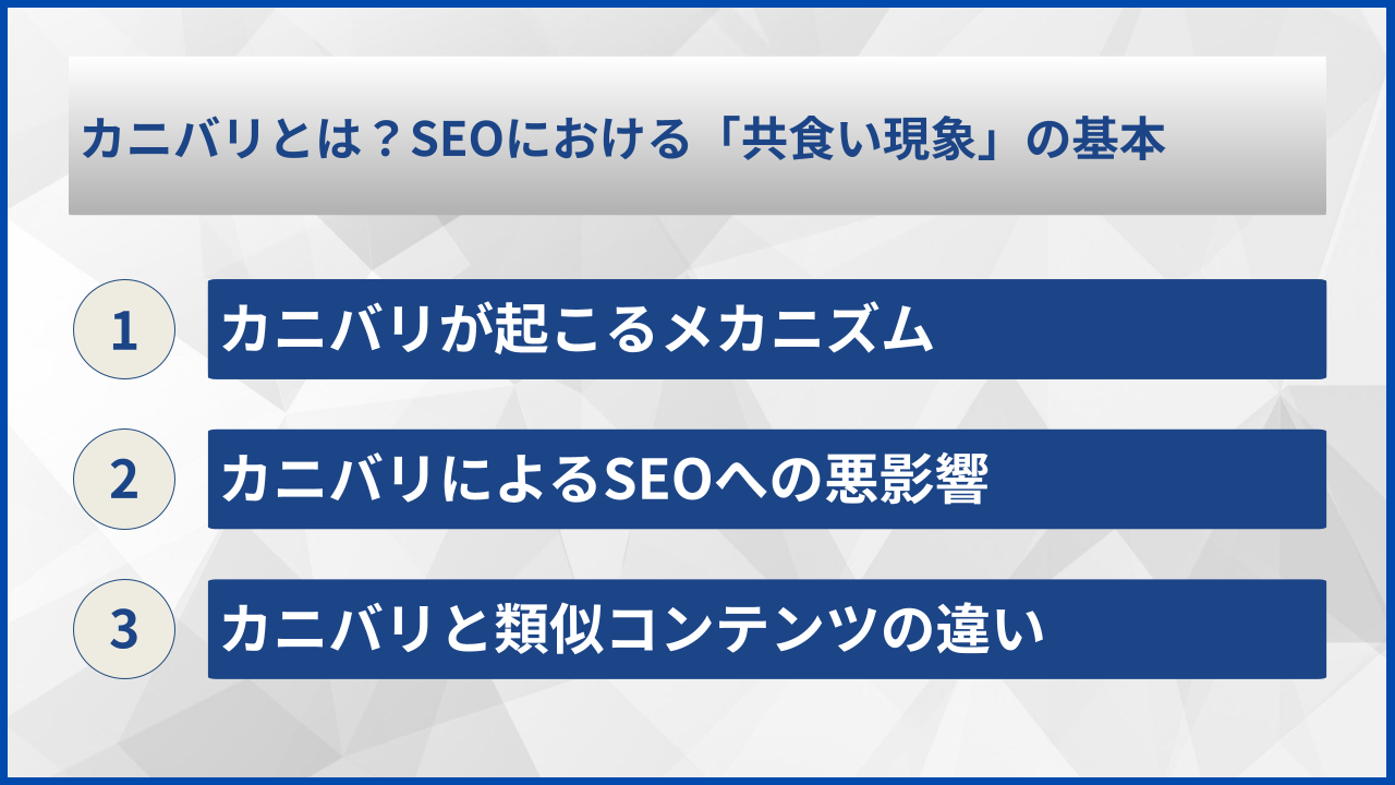 カニバリとは？SEOにおける「共食い現象」の基本