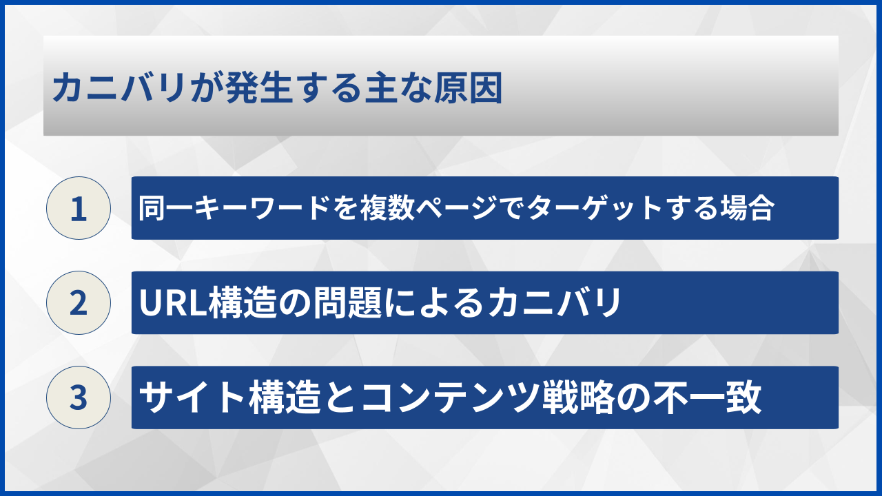 カニバリが発生する主な原因
