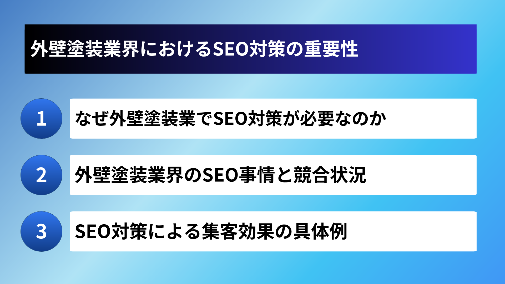 外壁塗装業界におけるSEO対策の重要性