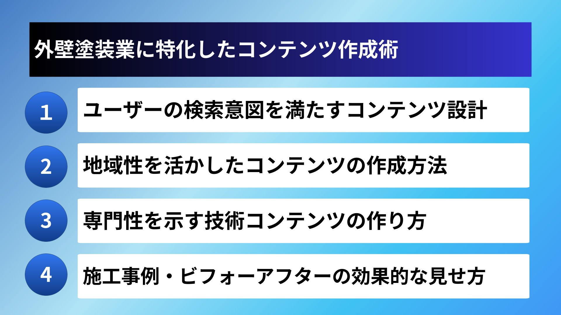 外壁塗装業に特化したコンテンツ作成術