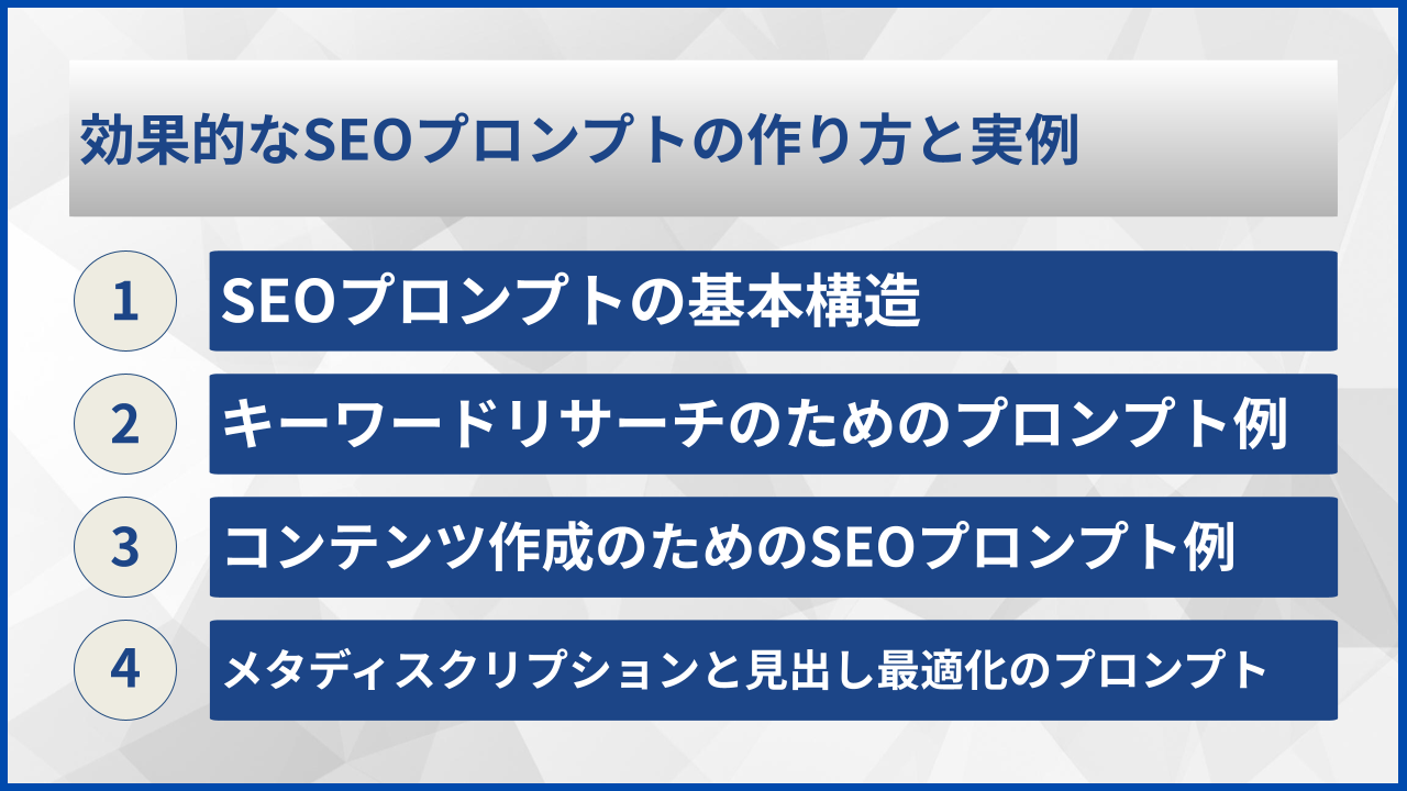 効果的なSEOプロンプトの作り方と実例
