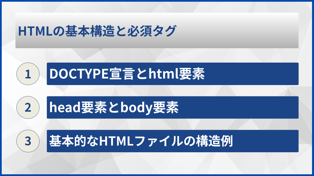HTMLの基本構造と必須タグ