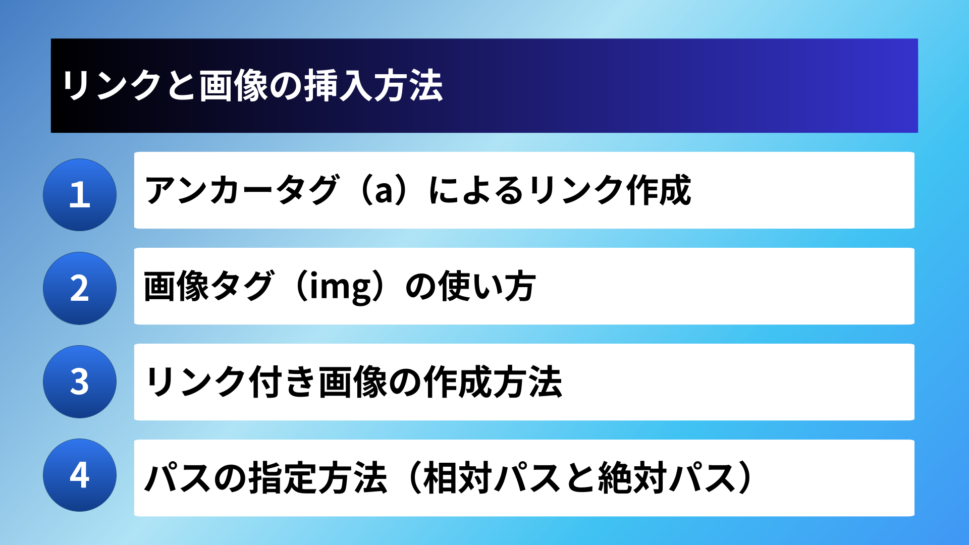 リンクと画像の挿入方法