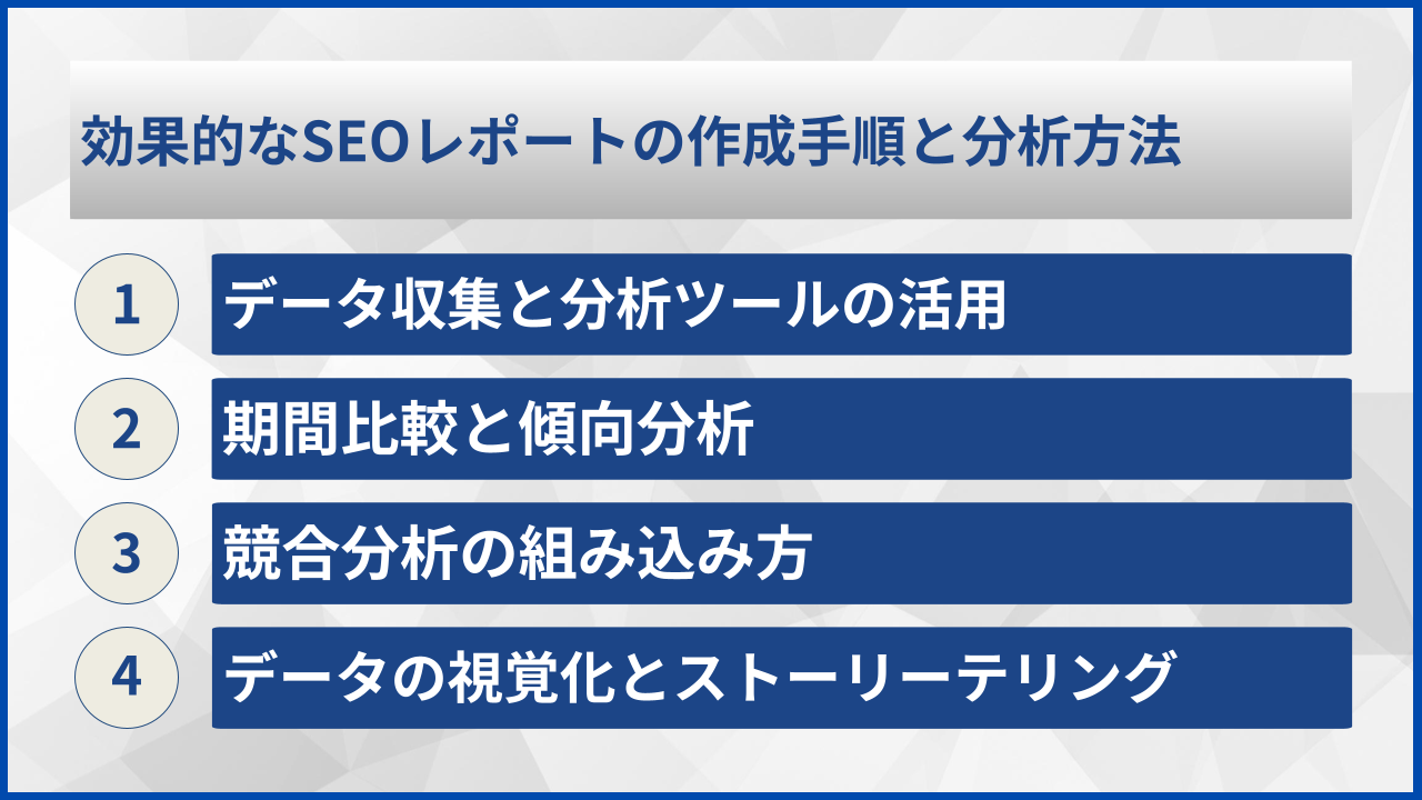 効果的なSEOレポートの作成手順と分析方法