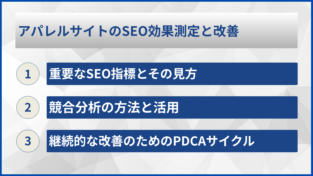 アパレルサイトのSEO効果測定と改善