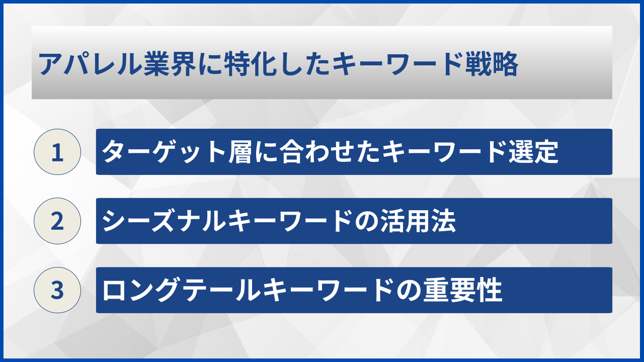 アパレル業界に特化したキーワード戦略