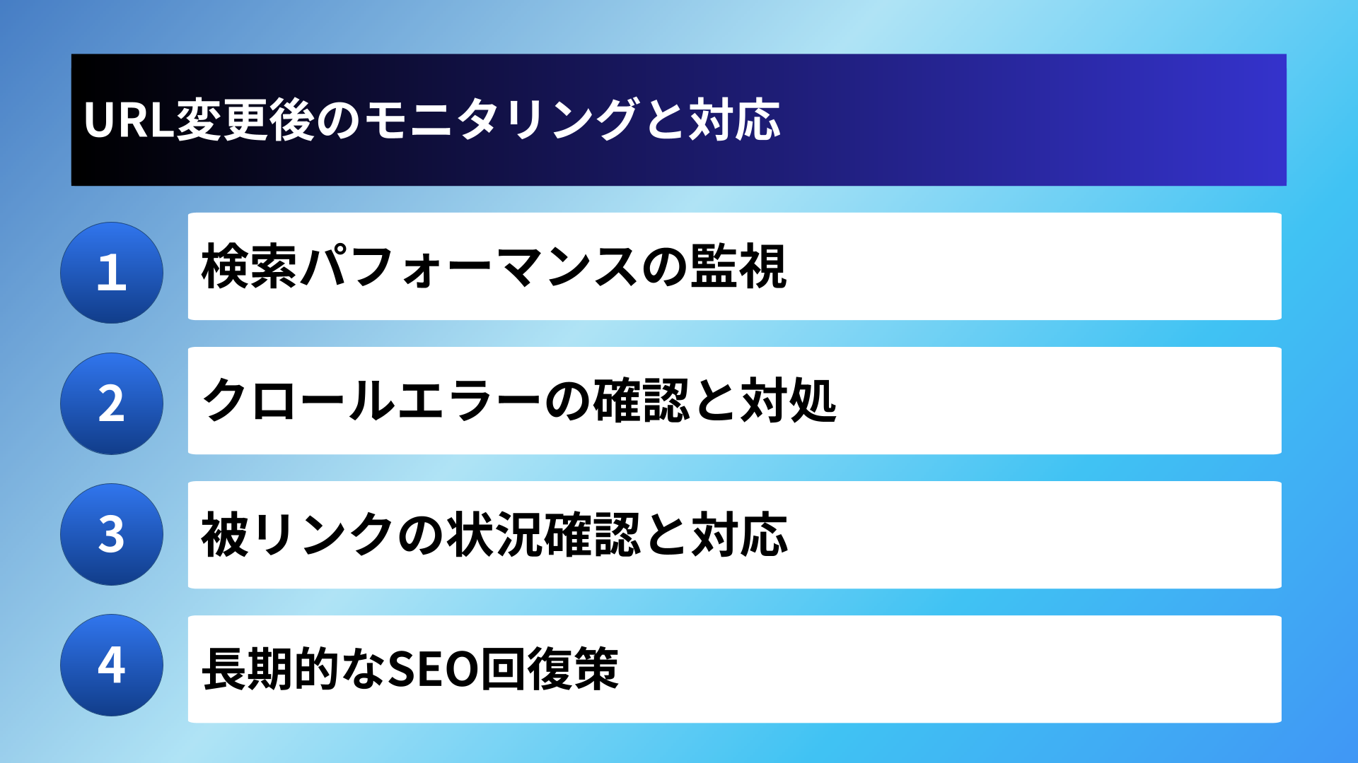 URL変更後のモニタリングと対応