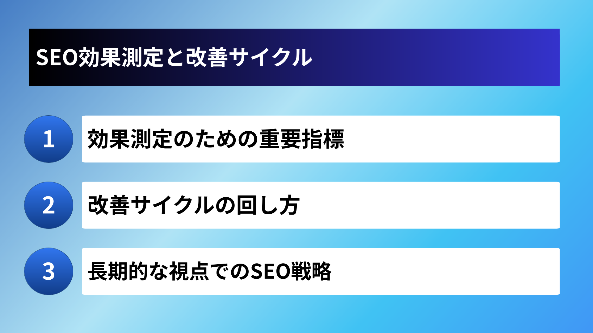 SEO効果測定と改善サイクル