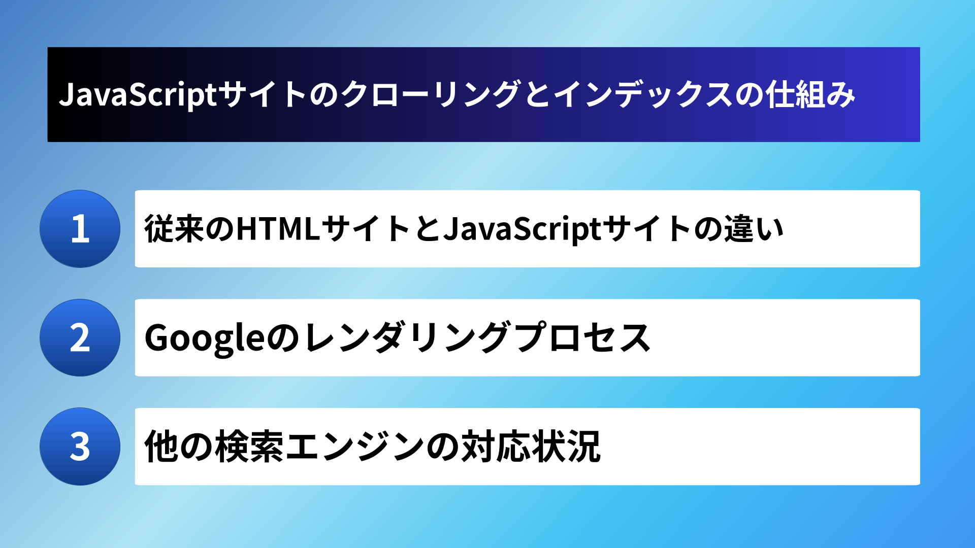 JavaScriptサイトのクローリングとインデックスの仕組み