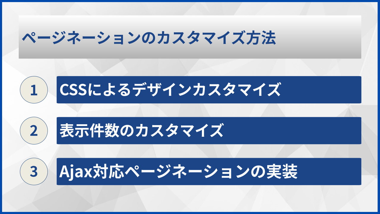 ページネーションのカスタマイズ方法