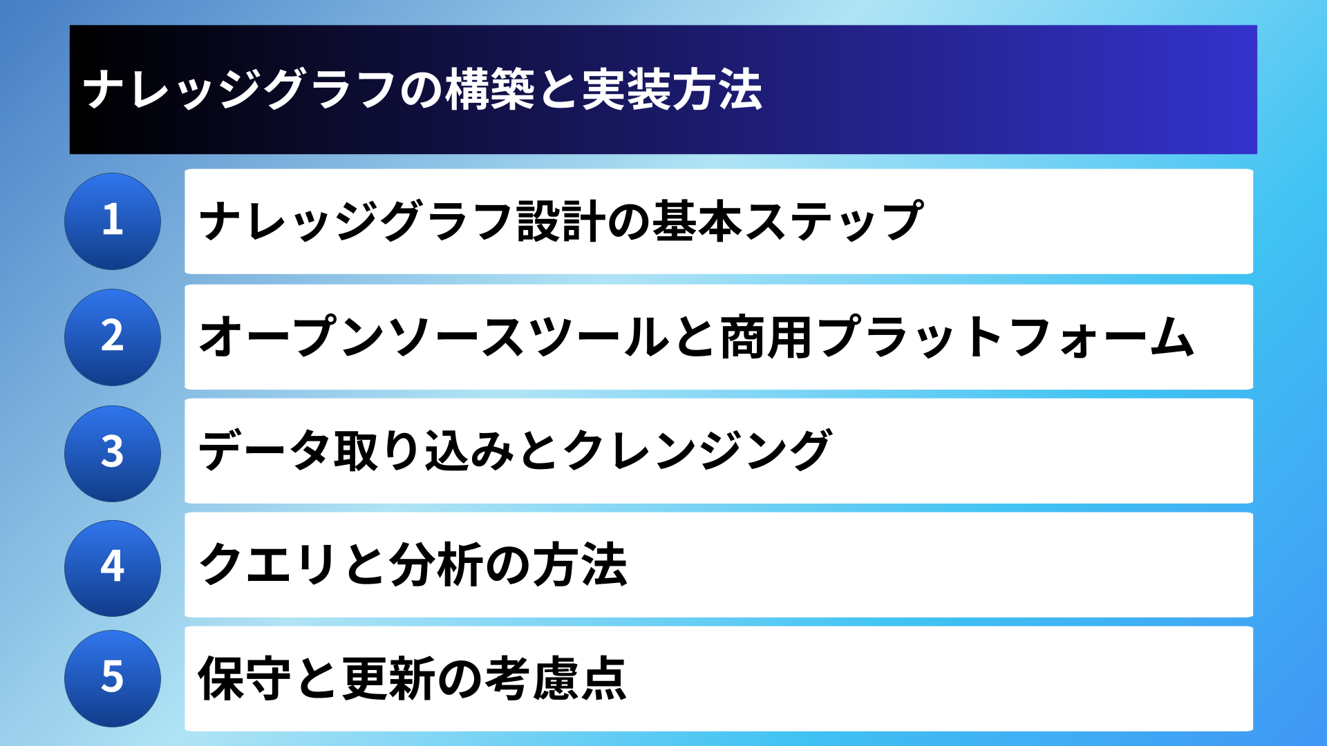 ナレッジグラフの構築と実装方法