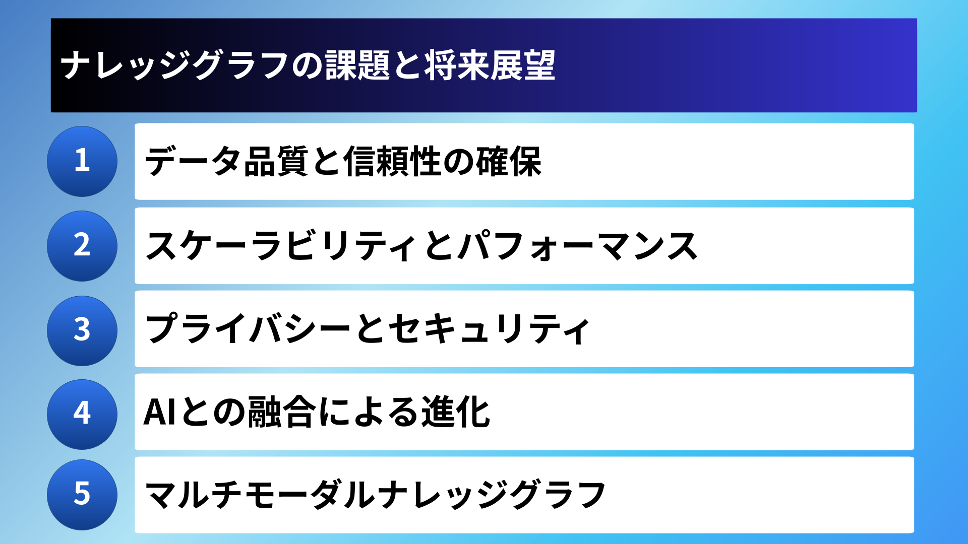 ナレッジグラフの課題と将来展望