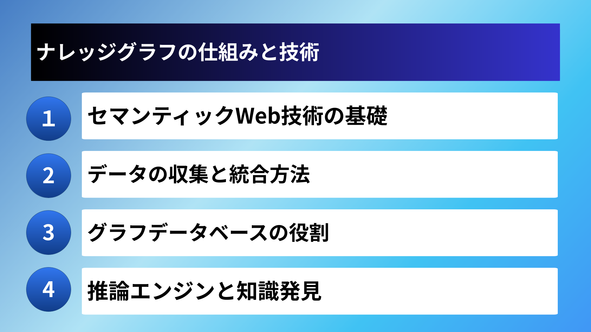 ナレッジグラフの仕組みと技術