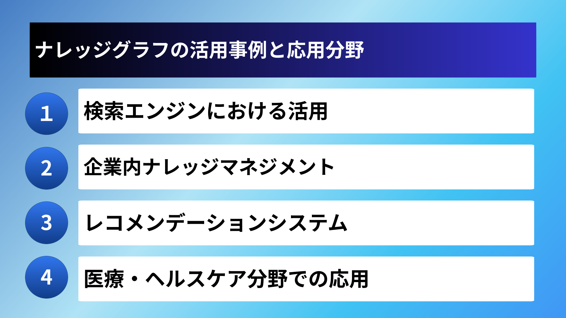 ナレッジグラフの活用事例と応用分野