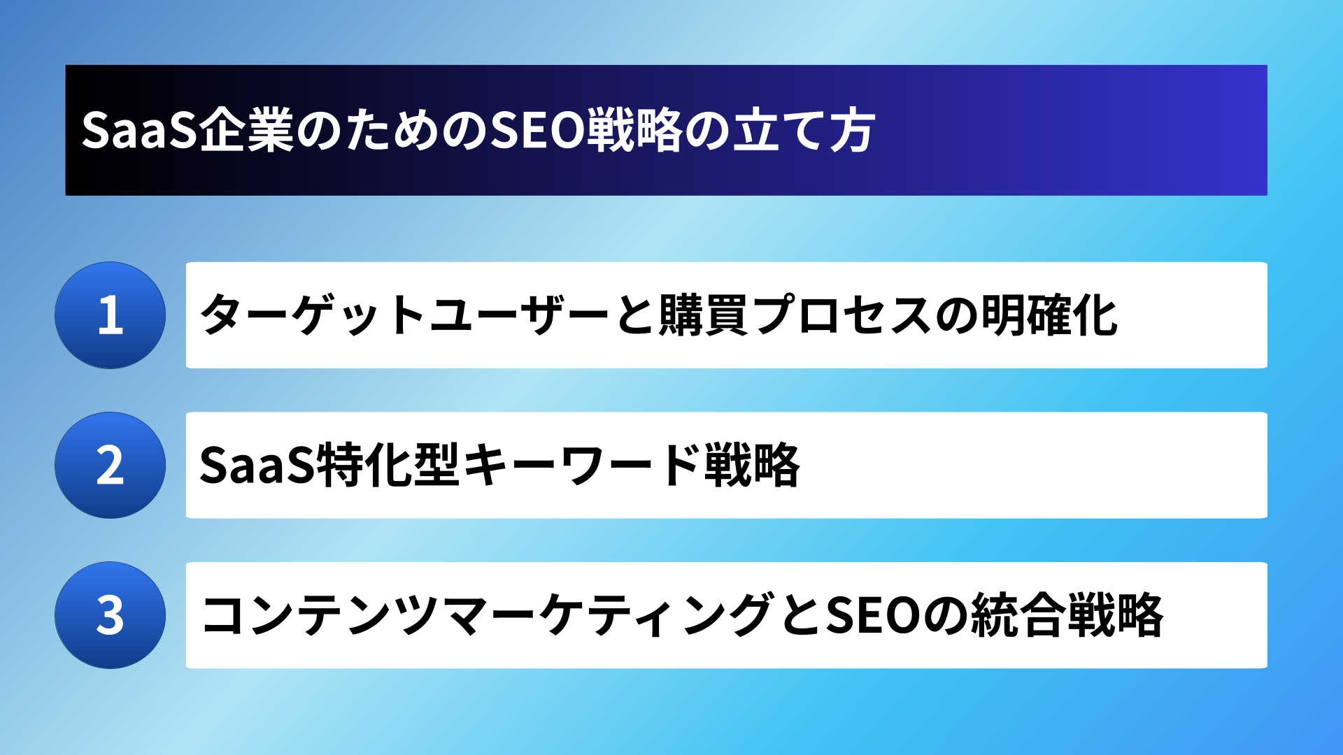 SaaS企業のためのSEO戦略の立て方