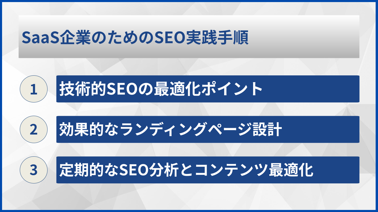SaaS企業のためのSEO実践手順