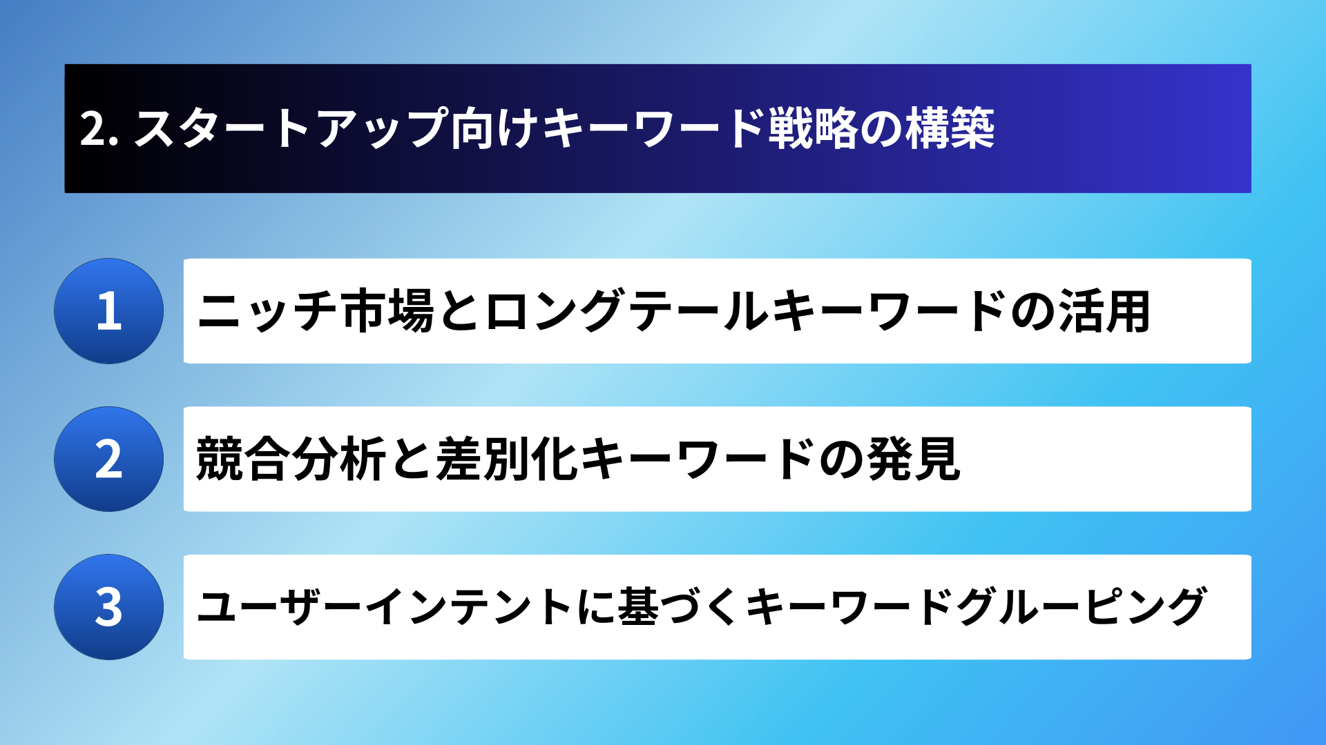 2. スタートアップ向けキーワード戦略の構築