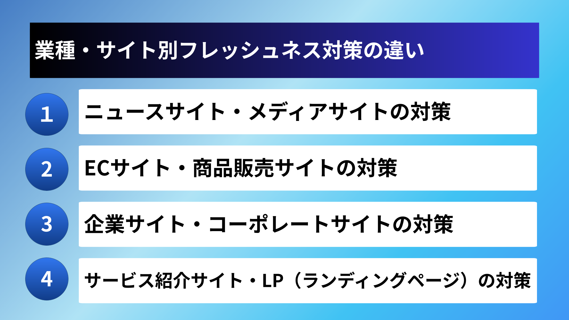 業種・サイト別フレッシュネス対策の違い