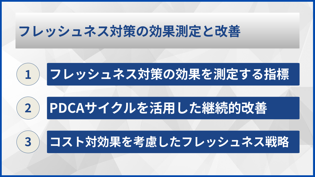 フレッシュネス対策の効果測定と改善
