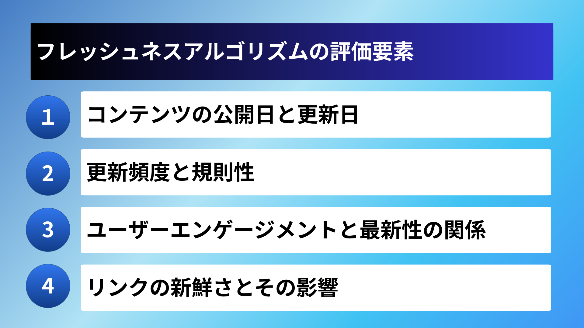 フレッシュネスアルゴリズムの評価要素